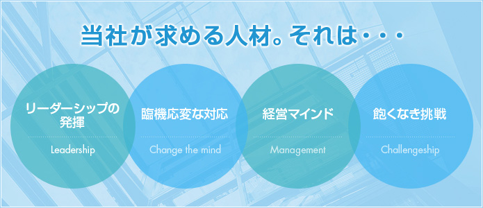 当社が求める人材。それは・・・